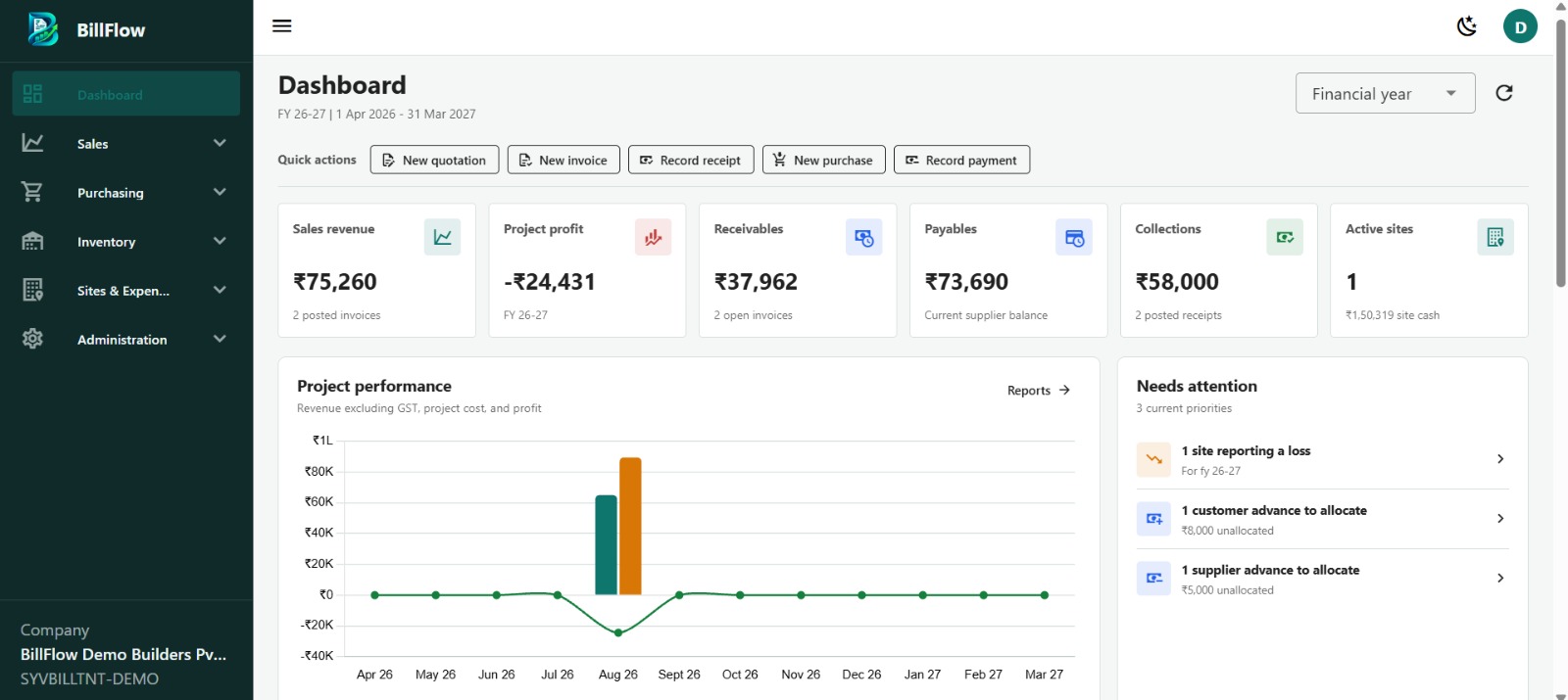 Financial Dashboard